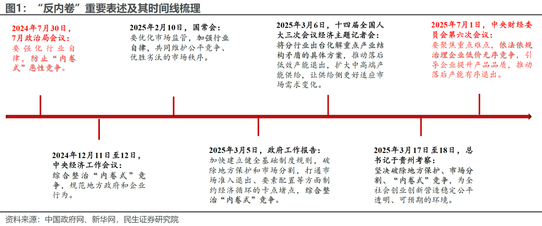 全球市场联动震荡叠加国内政策发力 多主线重塑年末财经格局