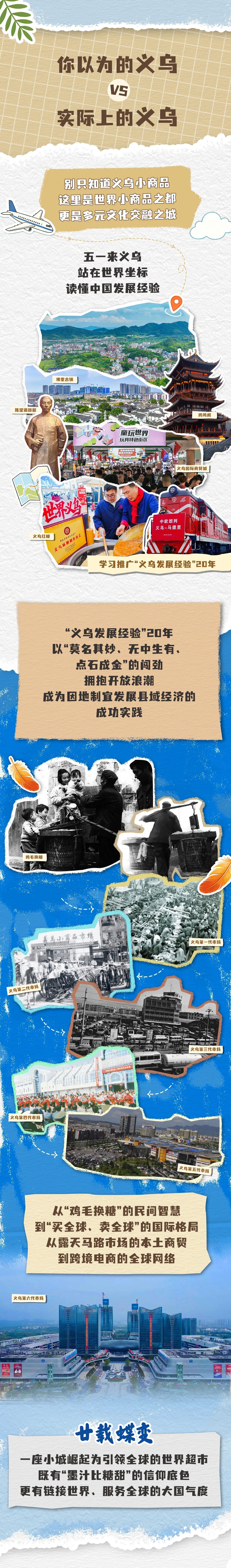 世界义乌，不止小商品！