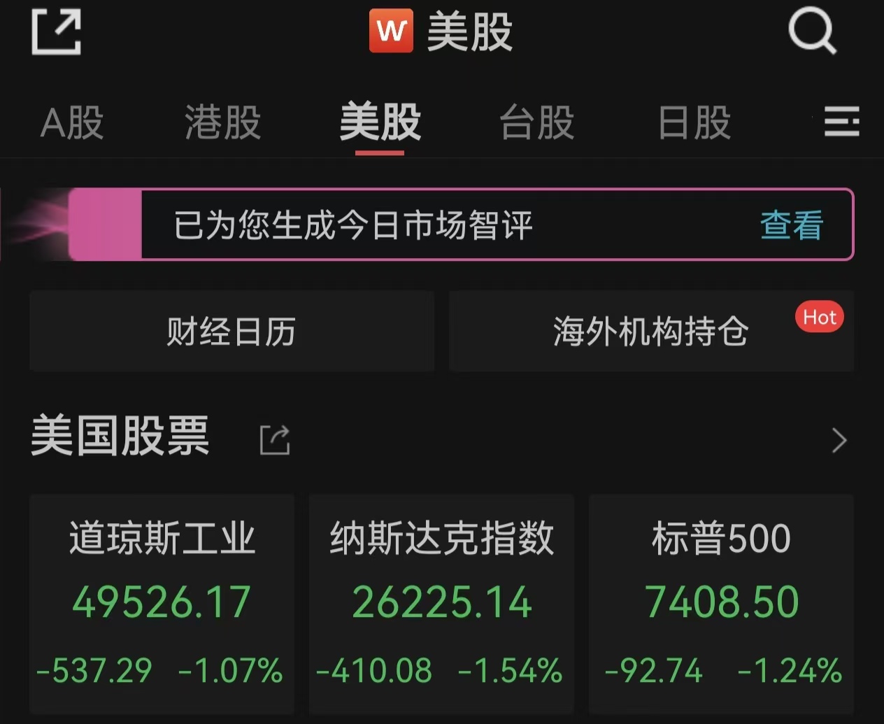 美股三大指数均跌超1%，金银价格跳水，国