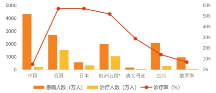康弘药业：慢病赛道上的隐形领跑者