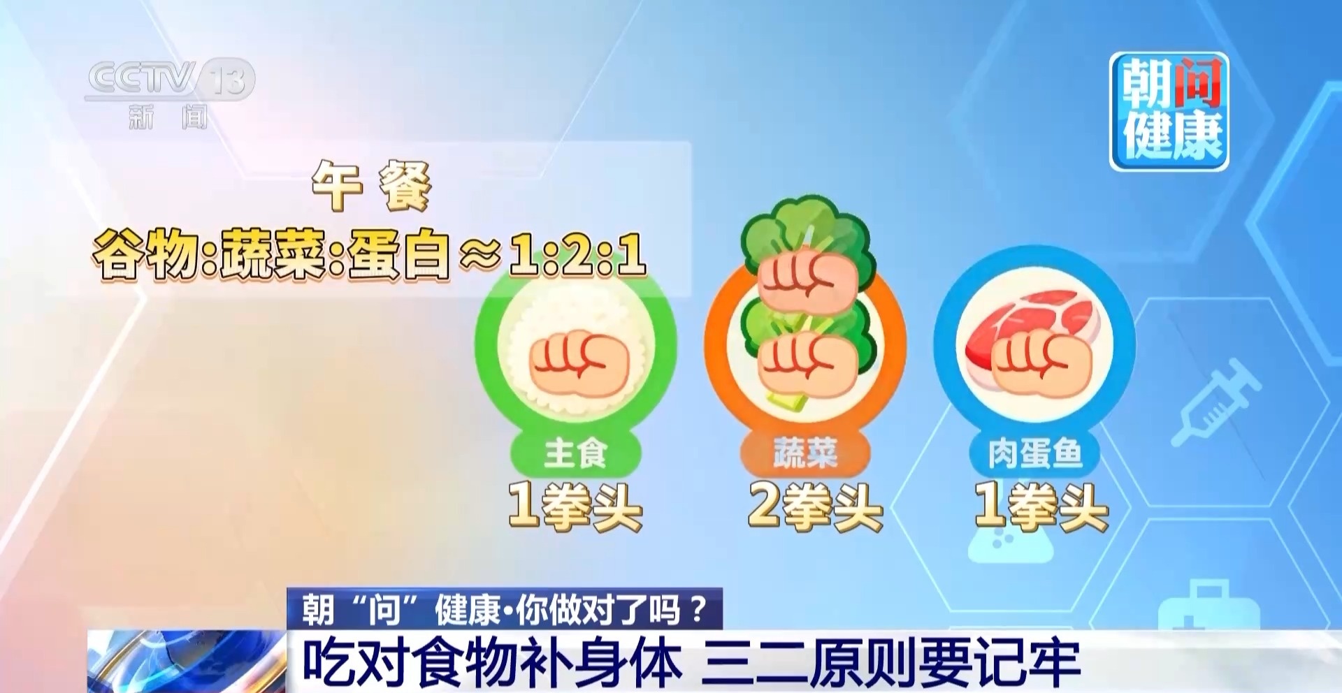 一日三餐里藏着哪些“防癌密码” 怎么吃才更好(图8)