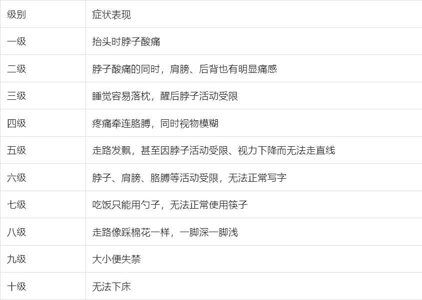 27岁小伙按摩店正骨，“咔咔”声后胸部以