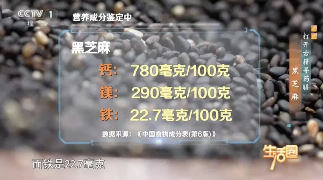 每天吃10~15克黑芝麻 滋补肝肾又补钙(图1) 每天吃10~15克黑芝麻 滋补肝肾又补钙(图1)