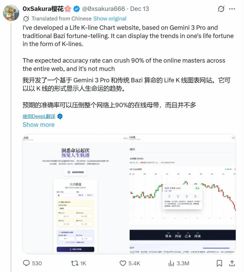 “人生K线”爆火，命运轨迹真的可预测？(图1)