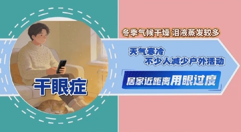 冬季眼睛“闹别扭”？这些问题要警惕(图1)