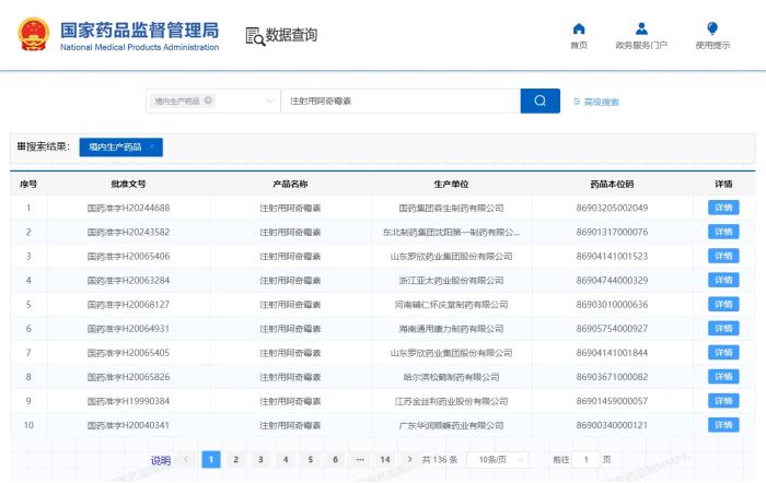 罗欣药业阿奇霉素被判定为劣药  子公司总