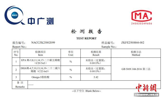 民生调查局 | 爆单的“神级鱼油”，原来是植物油？(图2)