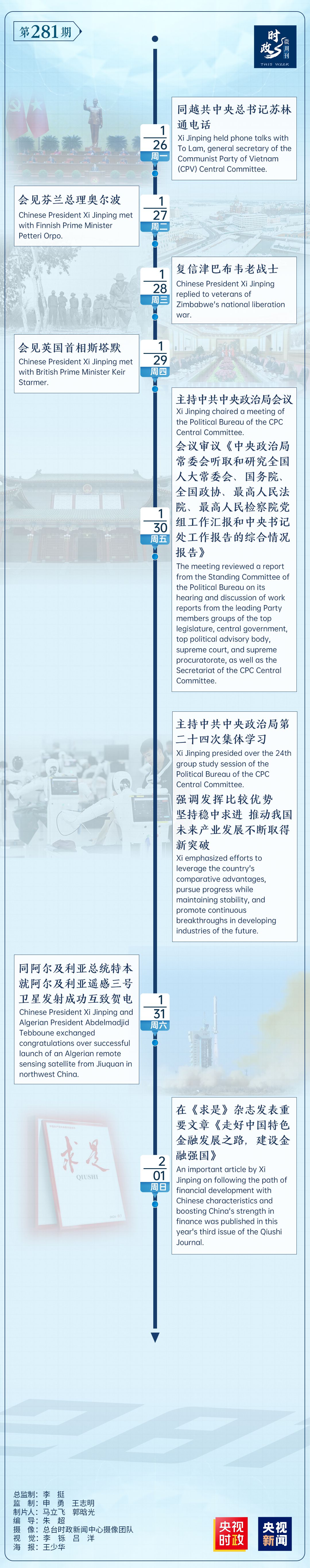 时政微周刊丨总书记的一周（1月26日—2月1日）(图1)