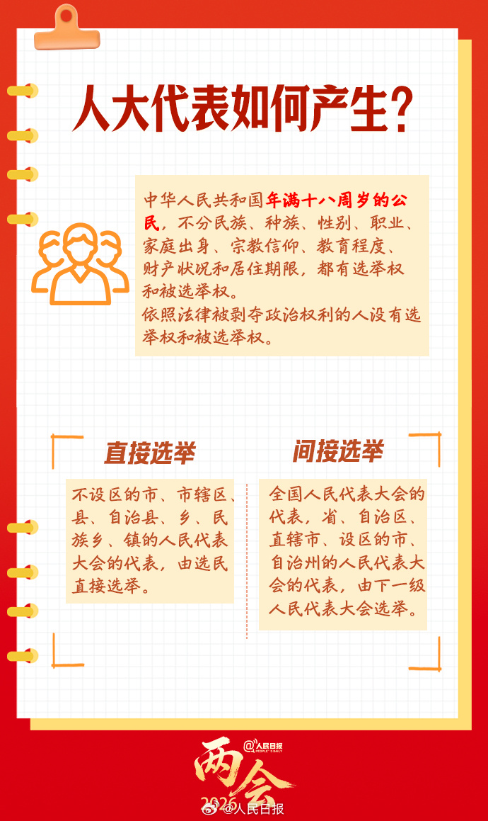 转存学习！全国两会知识帖来了(图5)