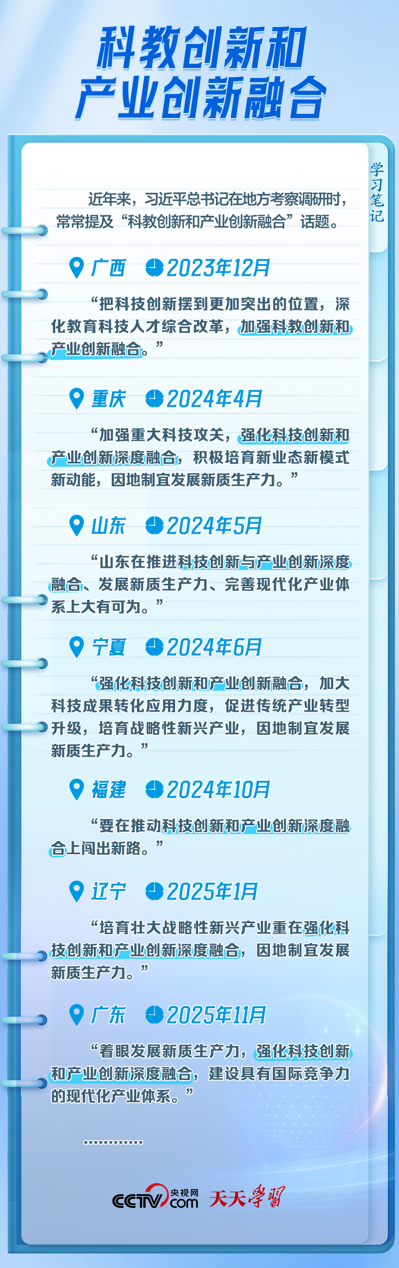 天天学习｜“破题”未来产业