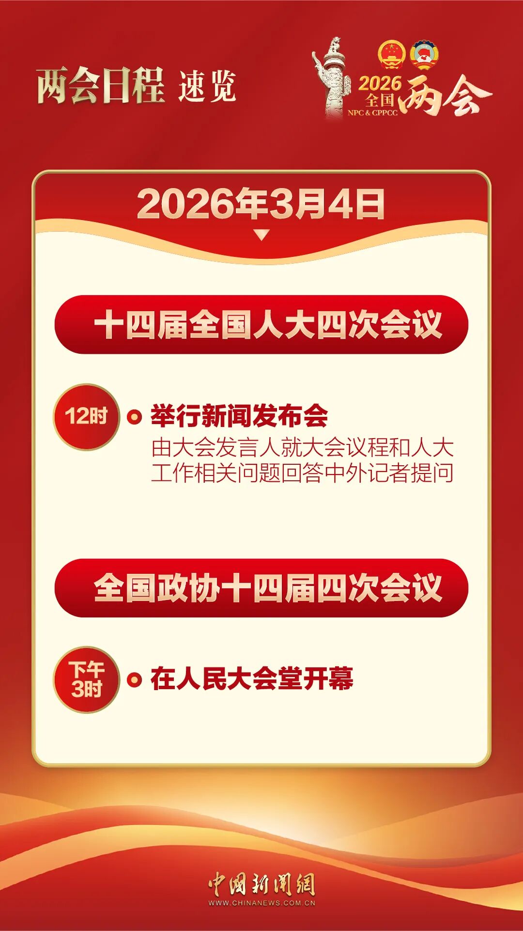 你有一份两会晨报，请查收！〔第1期〕(图7)