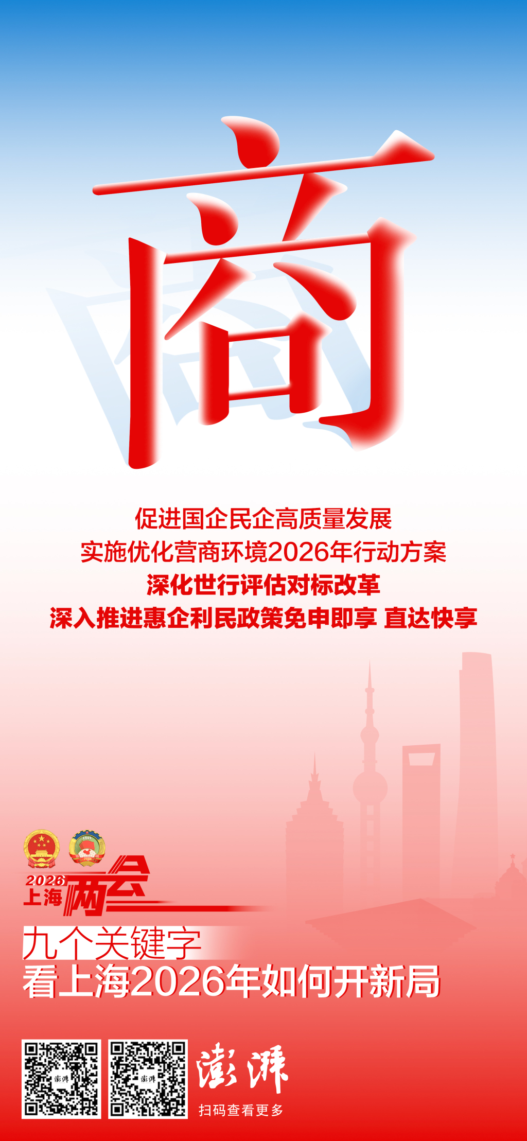 九个关键字，看上海2026年如何开新局(图6)