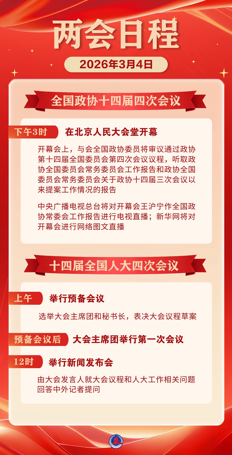 两会日程预告丨3月4日：全国政协十四届四次会议下午3时开幕 十四届全国人大四次会议举行预备会议