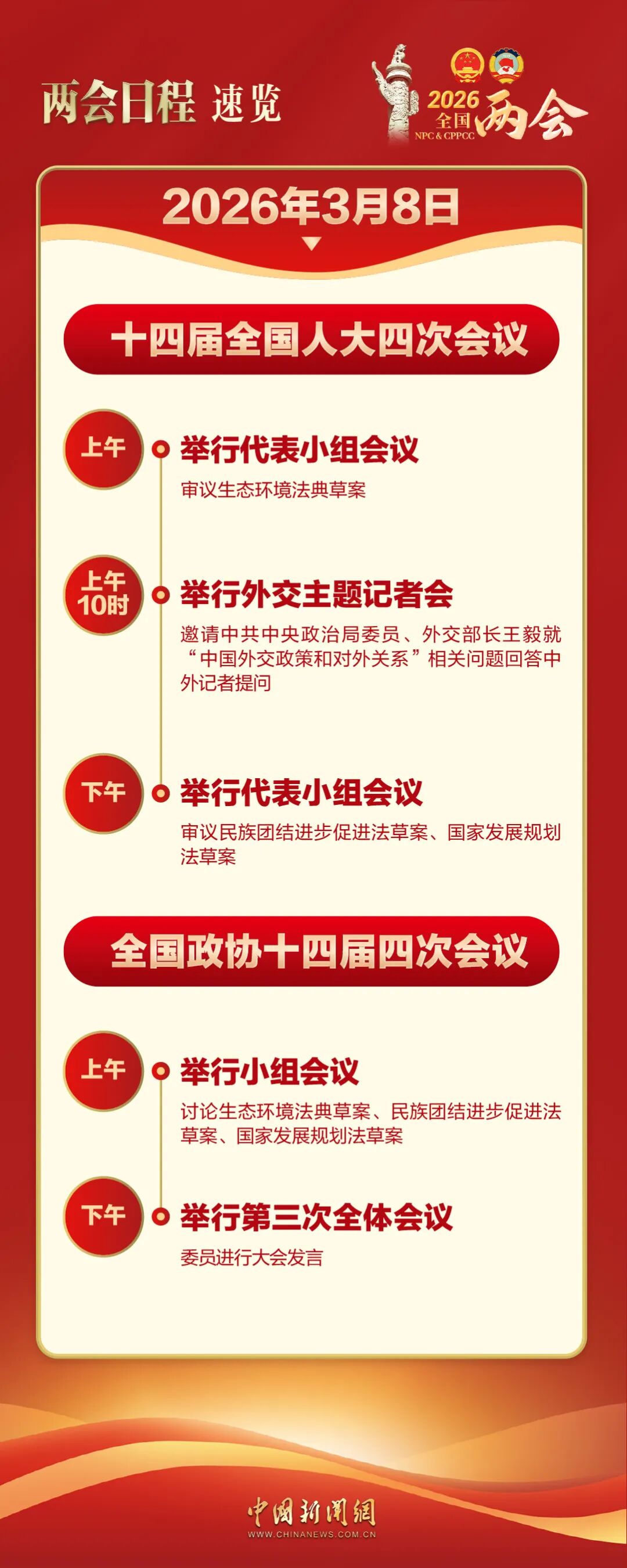 你有一份两会晨报，请查收！〔第5期〕(图12)