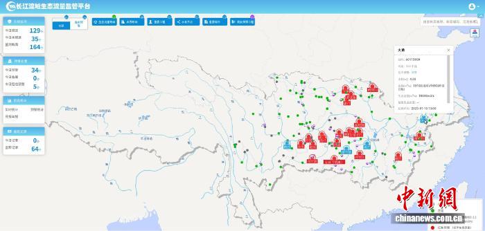 长江保护治理成效显著  “病愈康复”状况日益显现(图2)