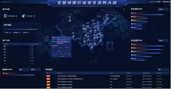 我国建成地震行业首个国省联动网络安全管理平台