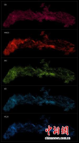 银河系中心是什么样子？科学家首次揭示复杂星际气体丝状结构网络(图2)