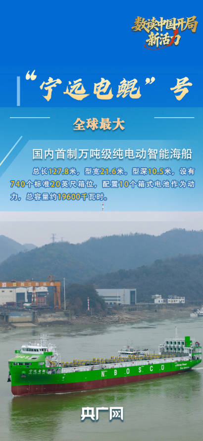 19600千瓦时、减碳1462吨、增长14.7%：解码一艘“电船”的链式反应