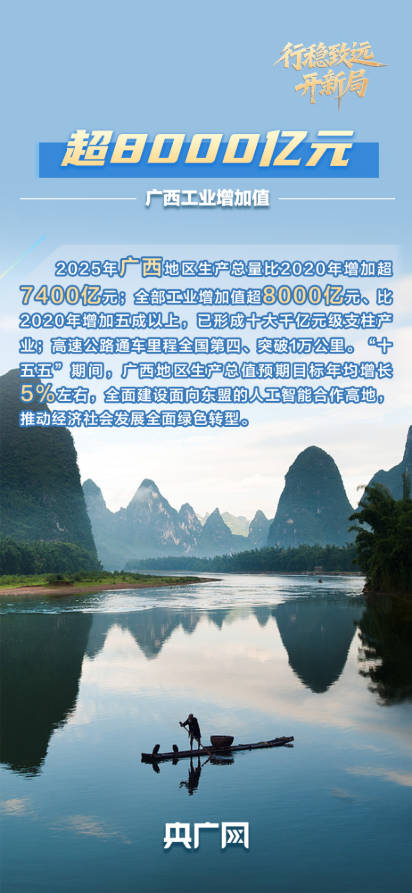 厚植“山水甲天下”的绿色底色，“桂”在实干