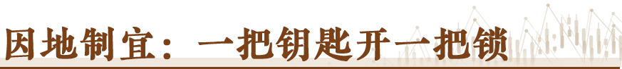 经济随笔丨“新春第一会”里的三个关键词(图2)