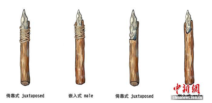 中国旧石器时代西沟遗址发现东亚最早工具装柄技术 颠覆传统认知(图3) 中国旧石器时代西沟遗址发现东亚最早工具装柄技术 颠覆传统认知(图3)