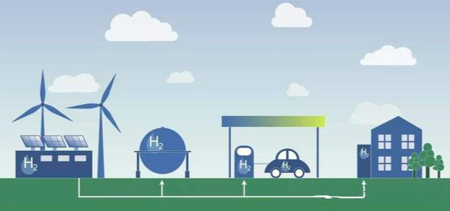 补贴最高亿元 助企业技术攻关(图3)