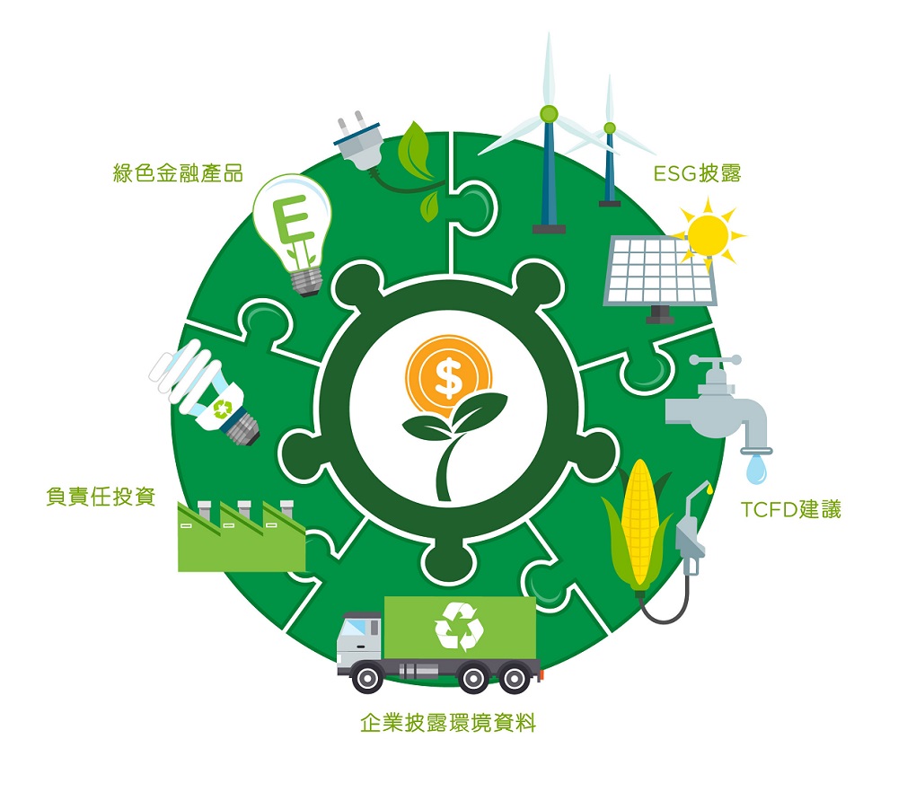 银行理财市场暖意渐显：净值修复提速 创新产品锚定细分需求(图3)