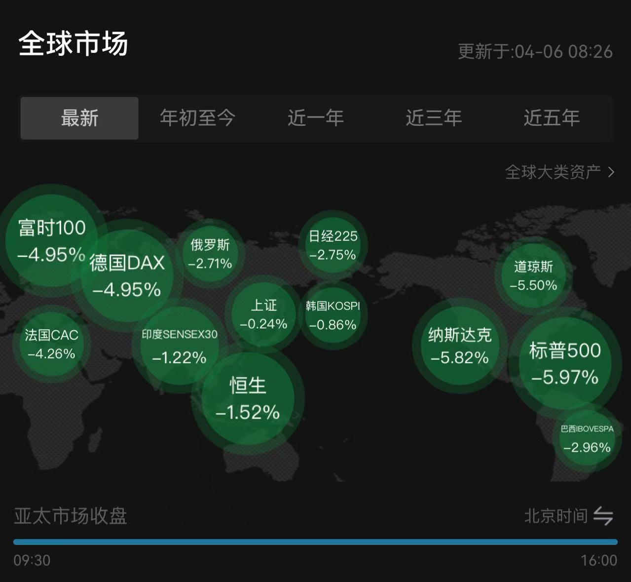 全球市场联动震荡叠加国内政策发力 多主线重塑年末财经格局(图3)
