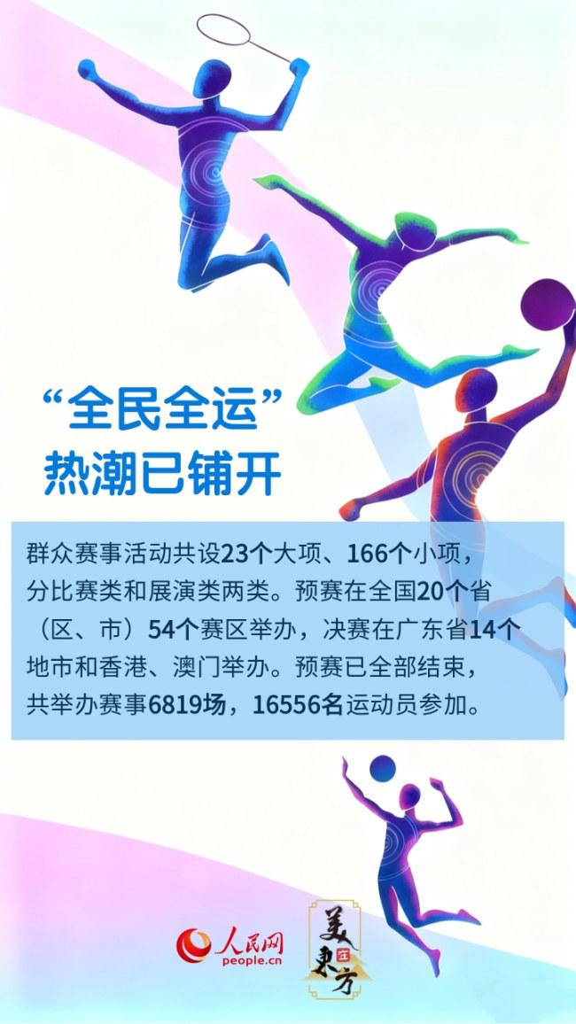 近期体坛热点纷呈：赛事激战正酣 运动热潮持续升温(图4)